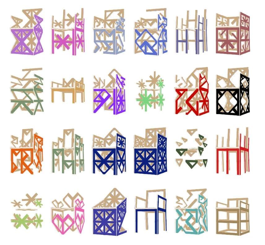 An early selection of outputs