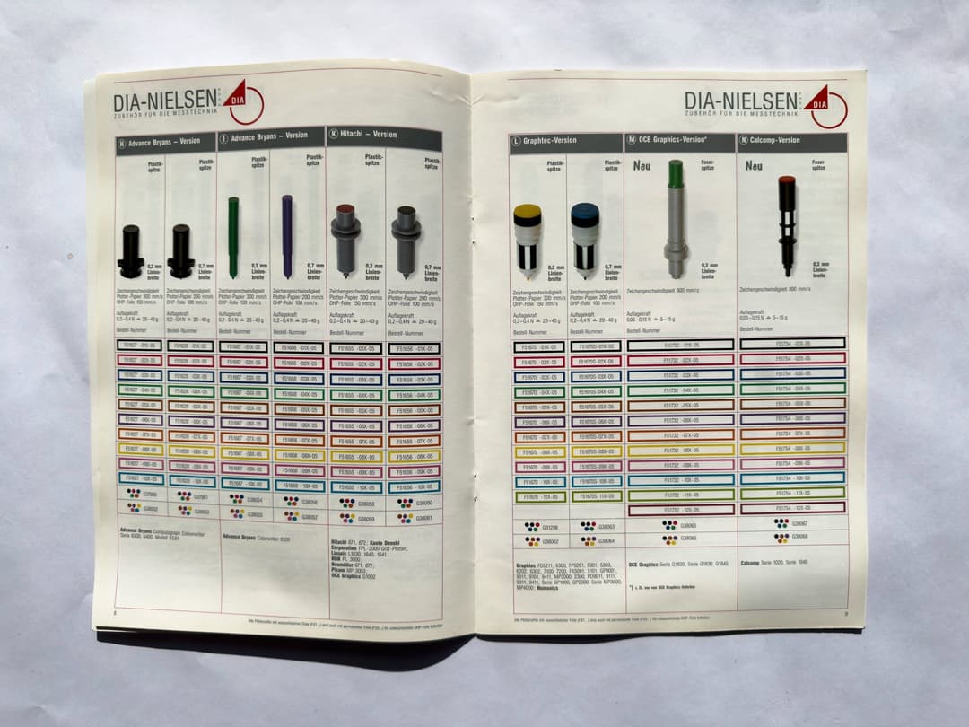A plotter pen catalogue from the 80s